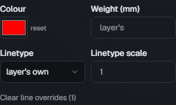 The line style panel on a selected line