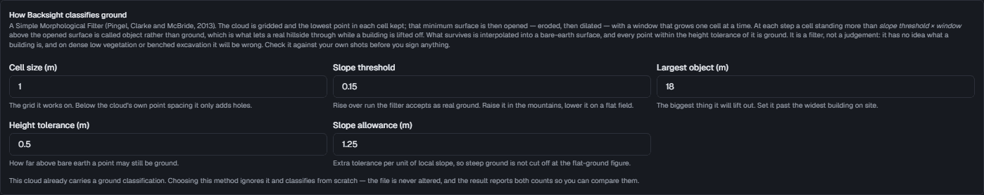 The ground classifier's settings: cell size, slope threshold, window and elevation limits, each stated on the surface it produces